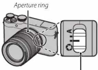 Aperture ring CHA