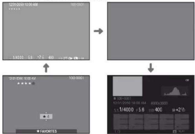 FUJIFILM X-A20 - The DISP/BACK Button - 3