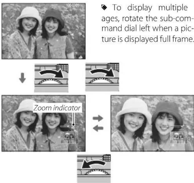 FUJIFILM X-A20 - PlaybackZoom - 1
