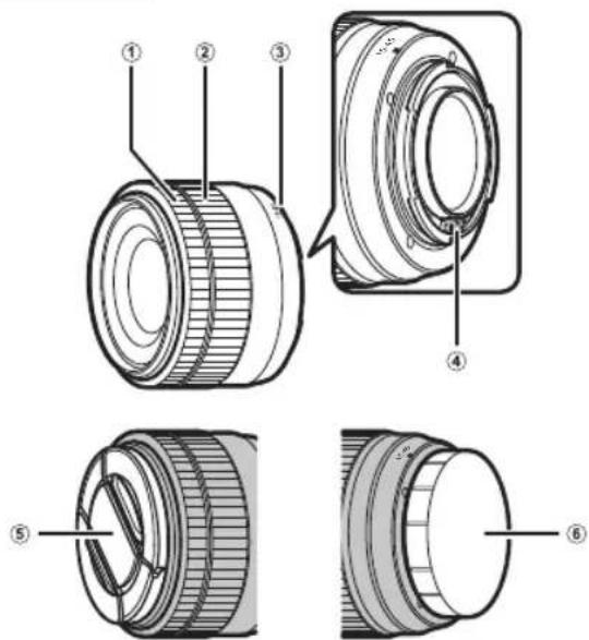 Technical diagram of a camera lens assembly with numbered parts for identification