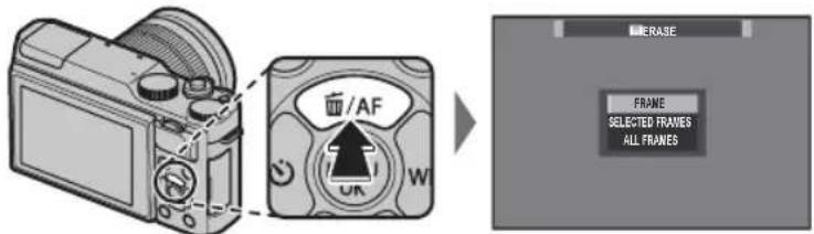 /AF W ERASE FRAME SELECTED FRAVES ALL FRAMES