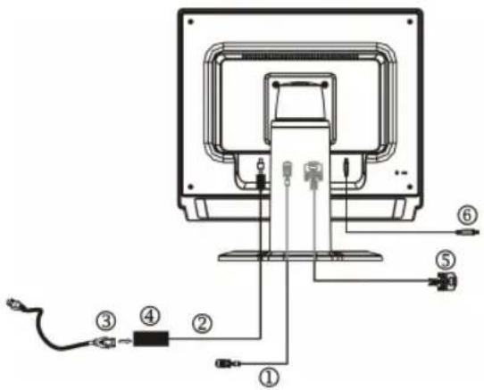ACER AL1722 - CABLE CONNECTIONS - 1