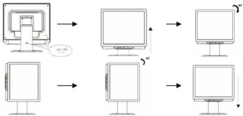 ACER AL1722 - Rotate Adjustment: (Only AL1722 r) - 1