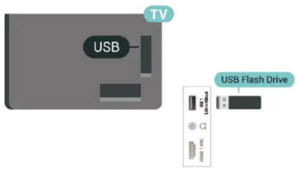PHILIPS 65PUN8235 - USB Flash Drive - 1