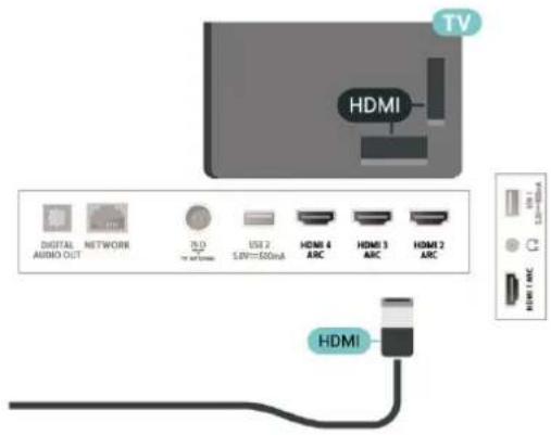PHILIPS 65PUN8235 - HDMI - 1