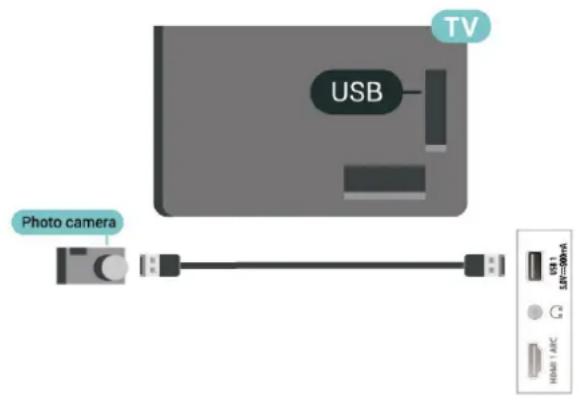 PHILIPS 65PUN8235 - Ultra HD on USB - 1