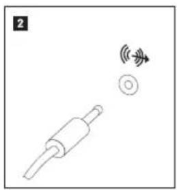 LENOVO IdeaCentre Q700 - If you have audio devices, use the following information to connect them. - 2