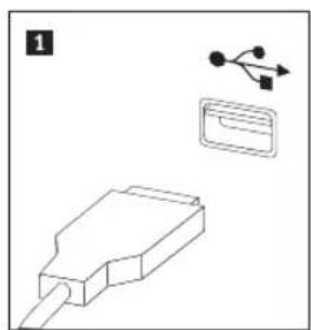 LENOVO IdeaCentre Q700 - Connect any additional devices that you have. Your computer might not have all the ports/sockets shown. - 1