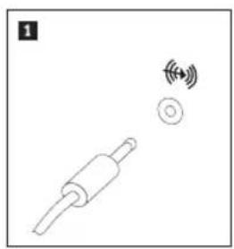 LENOVO IdeaCentre Q700 - If you have audio devices, use the following information to connect them. - 1