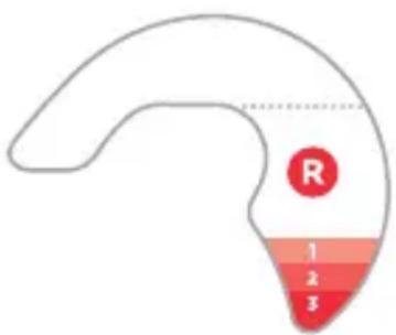 R 1 2 3