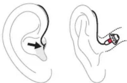 BOSE SoundControl Hearing Aids - Step 4: - 1