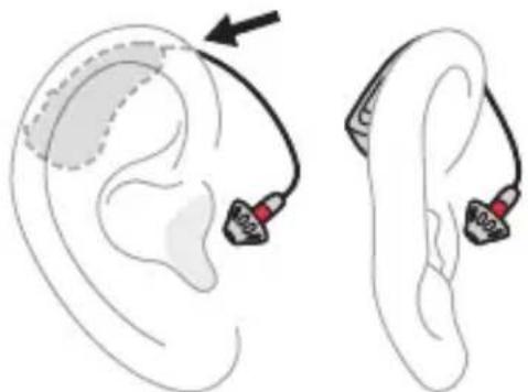 BOSE SoundControl Hearing Aids - Step 2: - 1