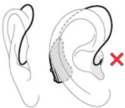 BOSE SoundControl Hearing Aids - × Too short: - 1