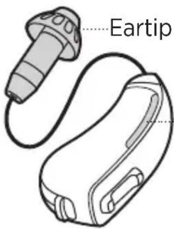 Eartip