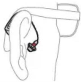 BOSE SoundControl Hearing Aids - Step 2: - 2