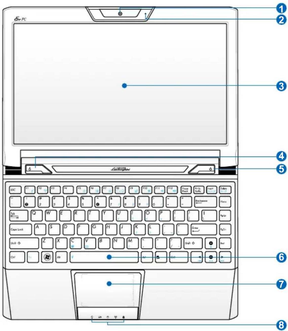 ASUS Eee PC Lamborghini VX6 - Top Side - 2