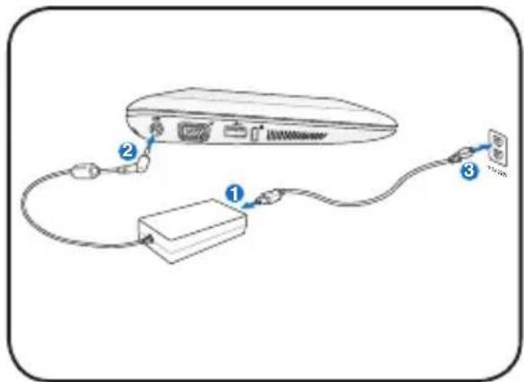 ASUS Eee PC 1005HAG - Install the battery pack 2. Connect the AC power adapter - 2