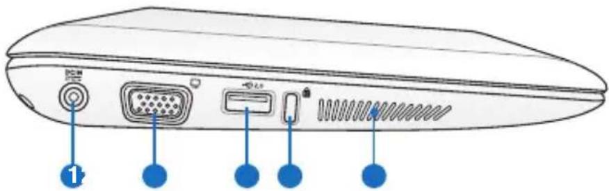 ASUS Eee PC 1005HAG - Left Side - 1