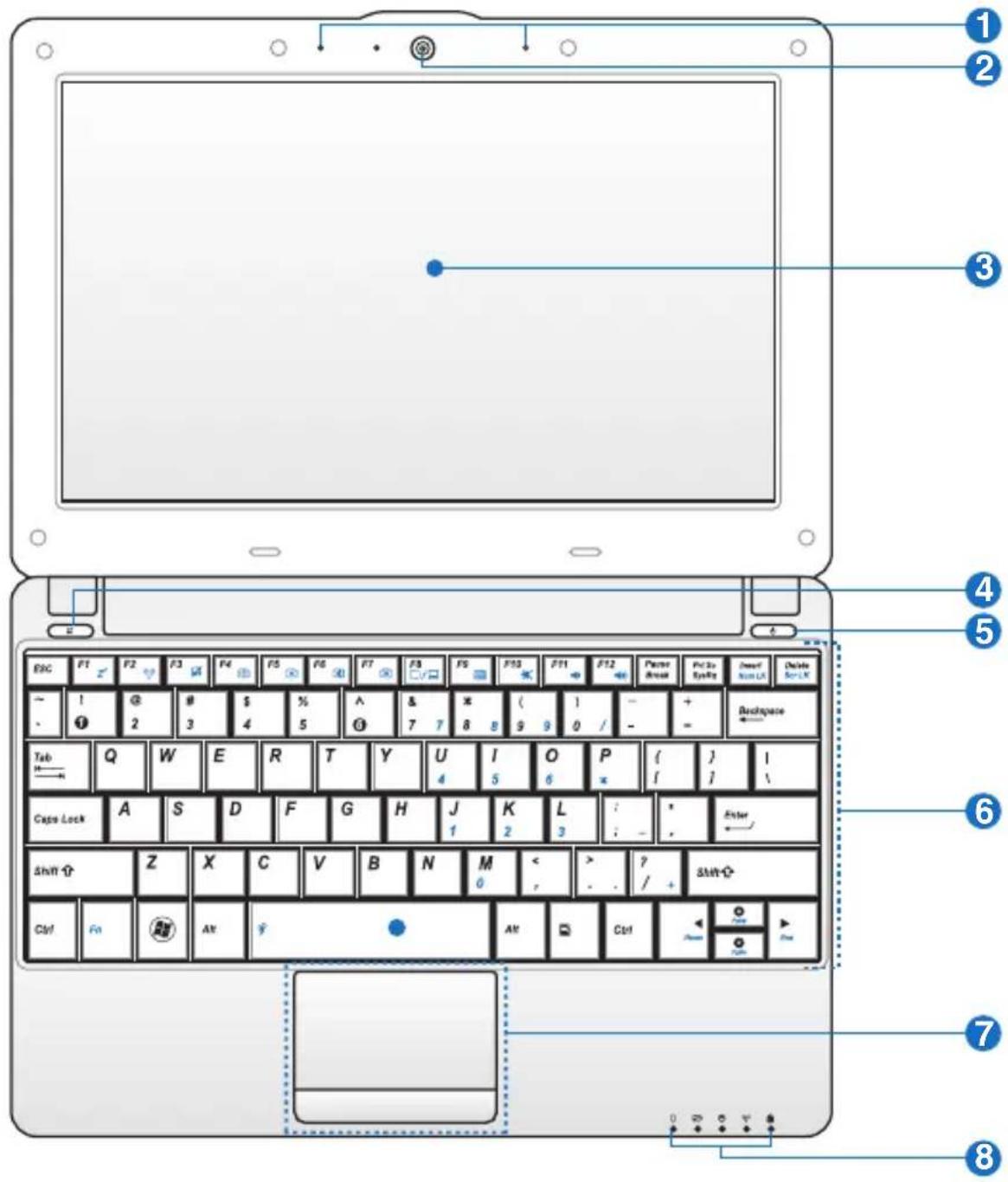 ASUS Eee PC 1005HAG - Top Side - 2