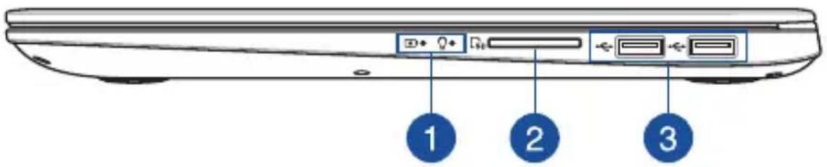 ASUS Vivobook D413IA - Right Side - 1