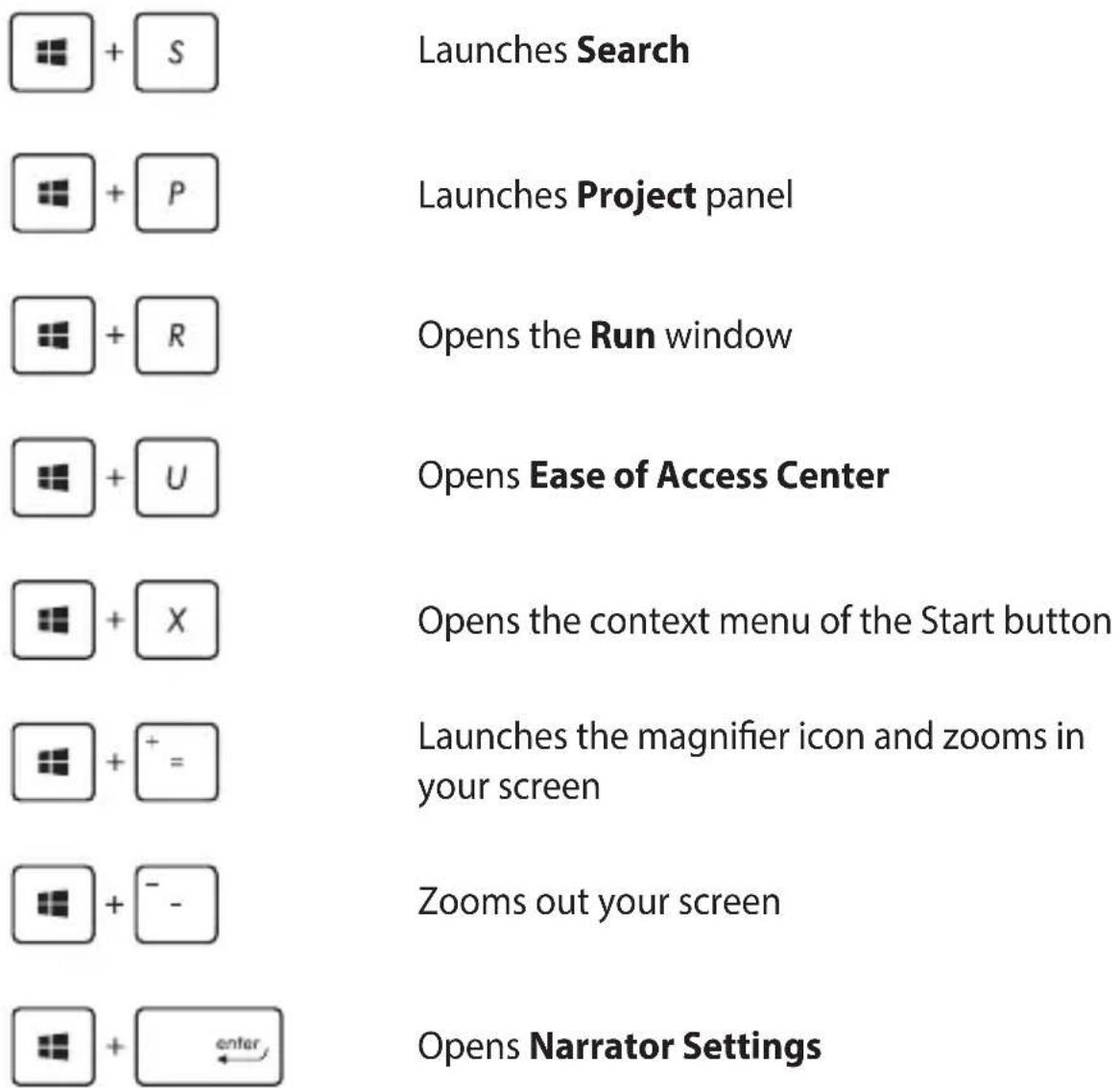 ASUS Vivobook D413IA - Other keyboard shortcuts - 2