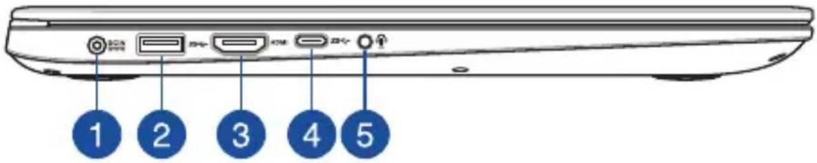 ASUS Vivobook D413IA - Left Side - 1