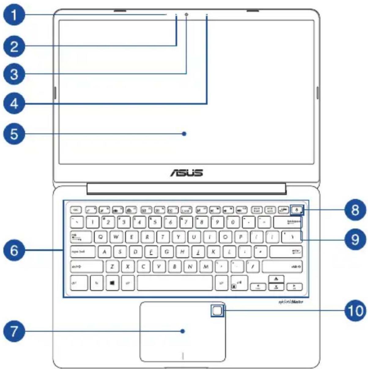 ASUS Vivobook D413IA - Top View - 1