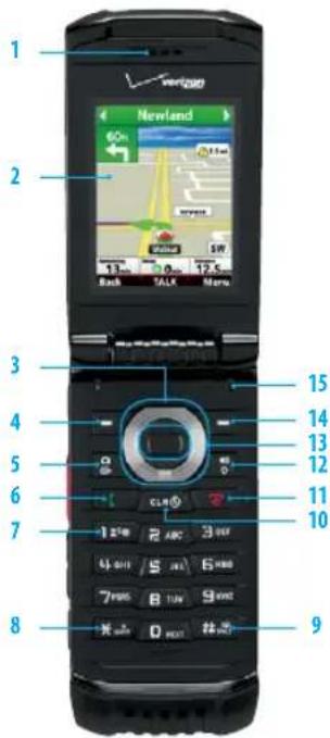 1 2 3 4 5 6 7 8 9 Newland Back TALK Mena CLN 1 2.0V 2 ABC 3.0V 61-9011 5 2011 6 HBD 7 PSRS 8 TLR 9 WBD X 0.00 D PCCM ##S 15 14 13 12 11 10 Newland