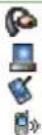 CASIO G'zOne Type-S - Icon References When a Bluetooth® Wireless Connection is Searched (neither connected nor paired). - 1