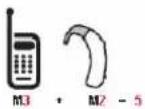CASIO G'zOne Type-S - Safety - 1