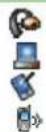 CASIO G'zOne Type-S - Icon Reference in Adding New Device - 1