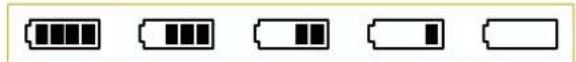 CASIO G'zOne Type-S - Battery Charge Level - 1