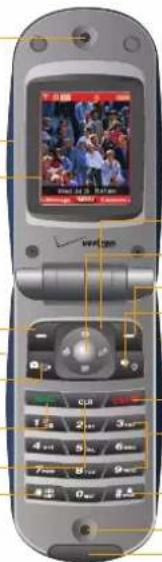WFC80 1/25 2 3 4 5 6 7 8 9 0 1