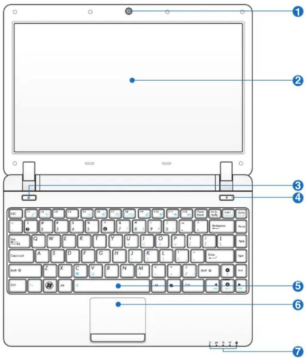 ASUS Eee PC 1201HAB - Top Side - 2