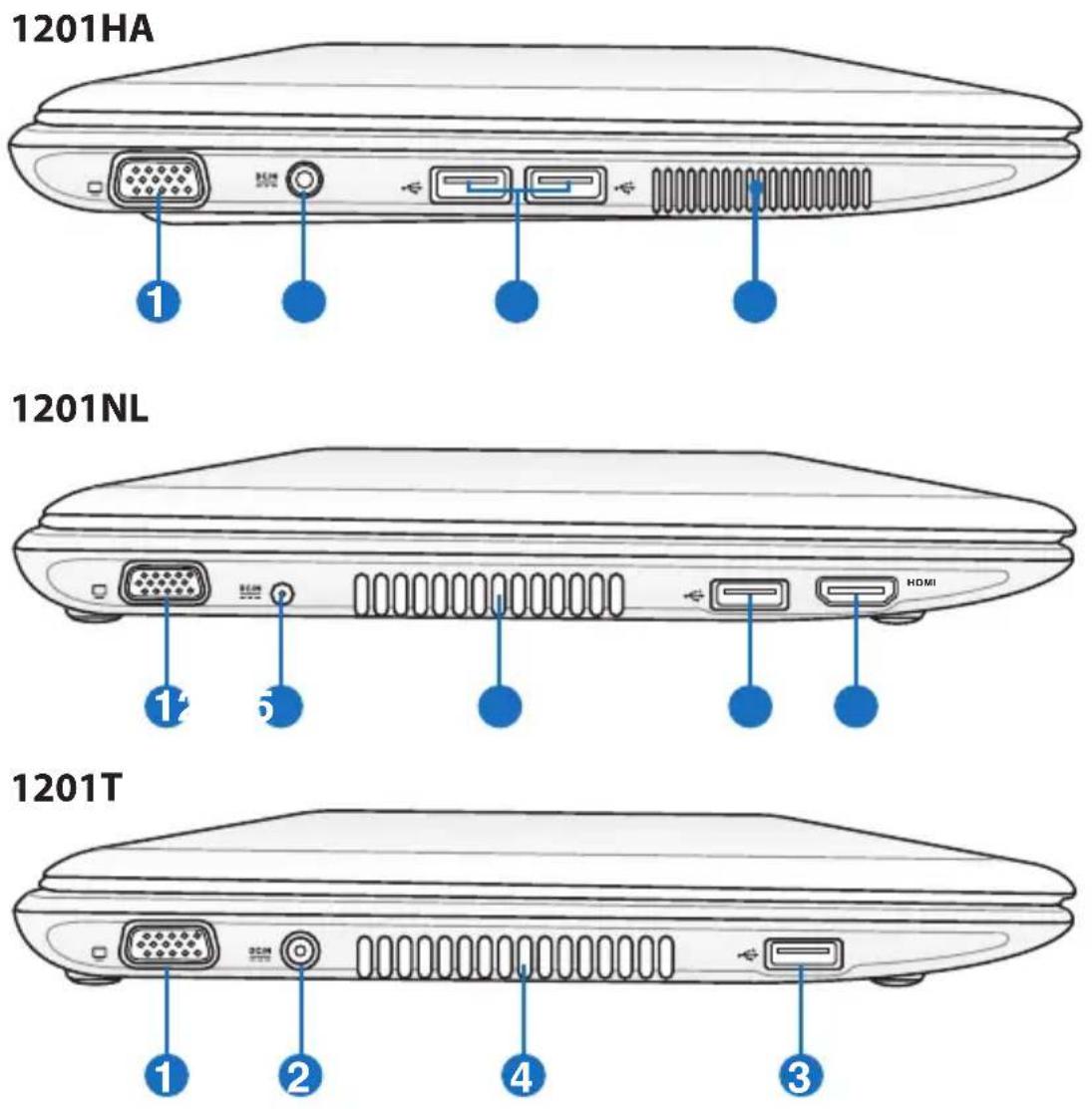 ASUS Eee PC 1201HAB - Left Side - 1
