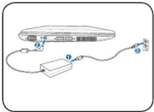 ASUS Eee PC 1201HAB - Install the battery pack 2. Connect the AC power adapter - 2