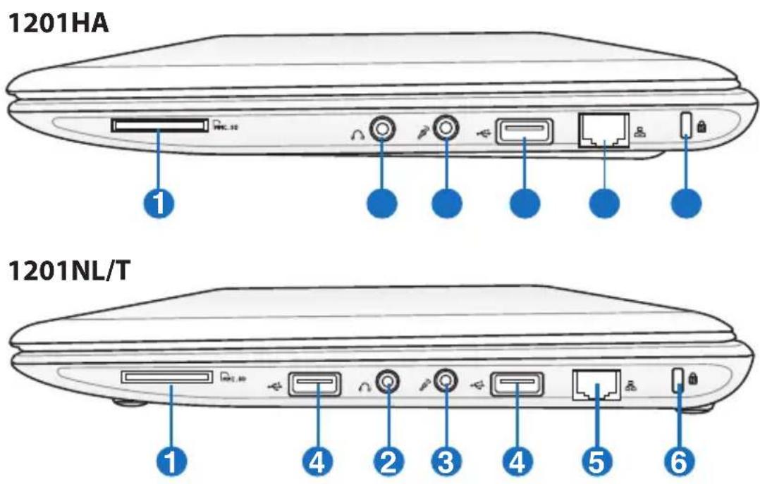 ASUS Eee PC 1201HAB - Right Side - 1