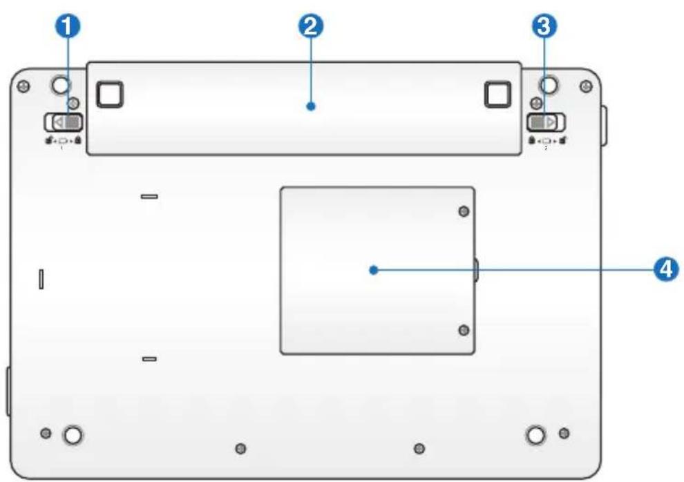 ASUS Eee PC 1201HAB - Bottom Side - 2