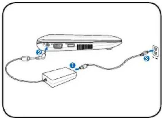ASUS Eee PC 1015T - Install the battery pack 2. Connect the AC power adapter - 2