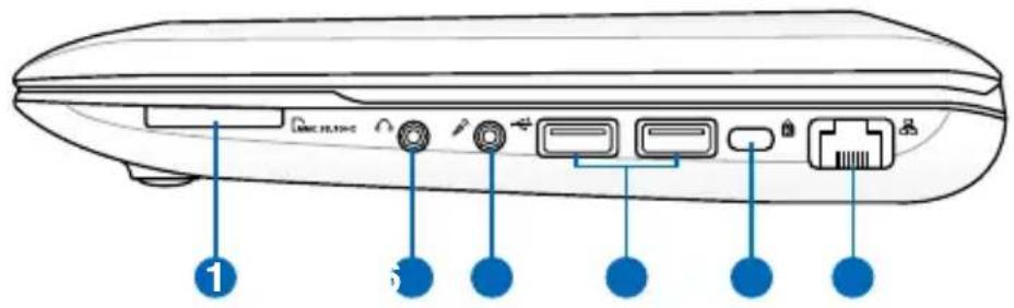 ASUS Eee PC 1015T - Right Side - 1
