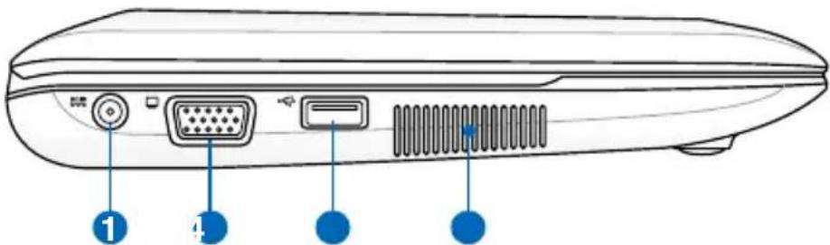 ASUS Eee PC 1015T - Left Side - 1
