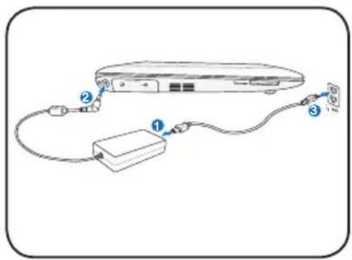 ASUS Eee PC 1008P - Connect the AC power adapter - 1