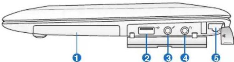 ASUS Eee PC 1008P - Right Side - 1