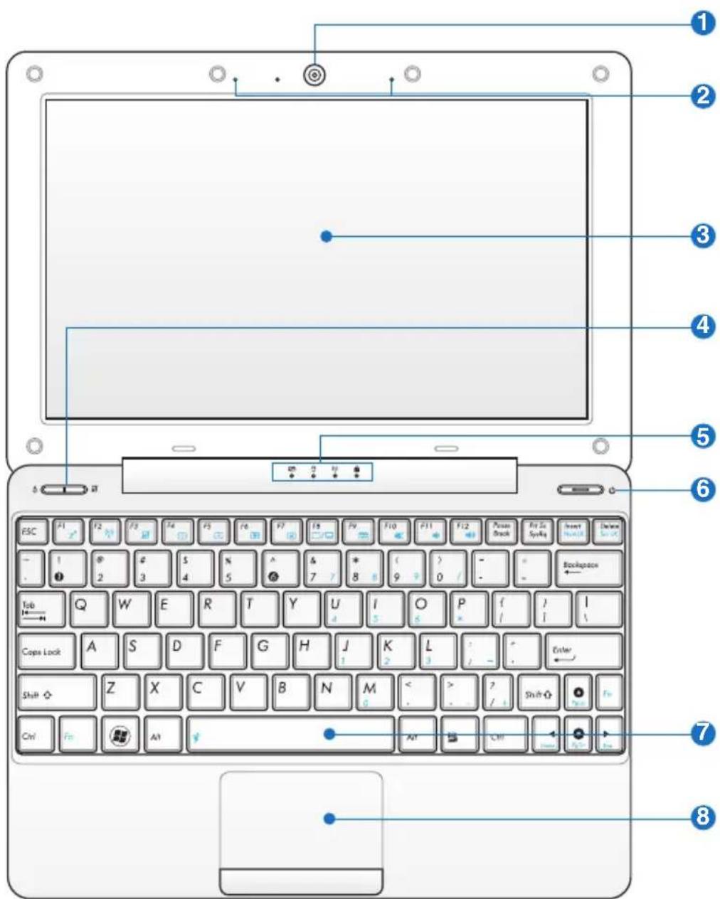 ASUS Eee PC 1008P - Top Side - 2