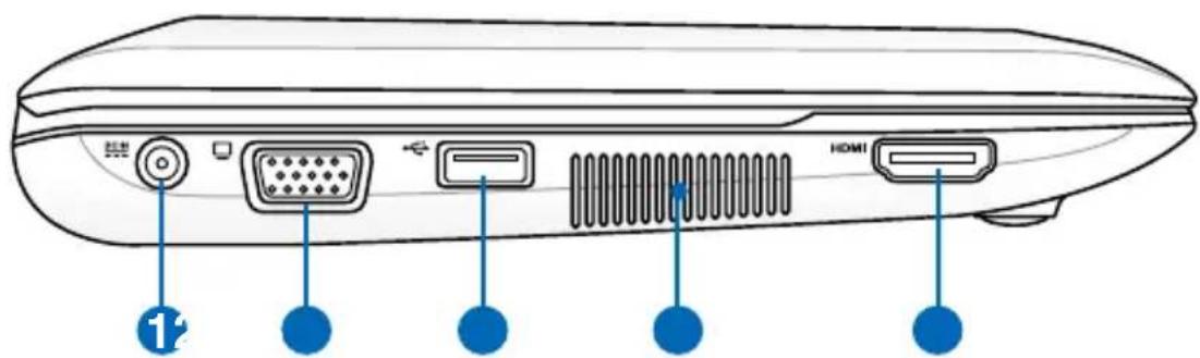ASUS Eee PC 1011CX - Left Side - 3