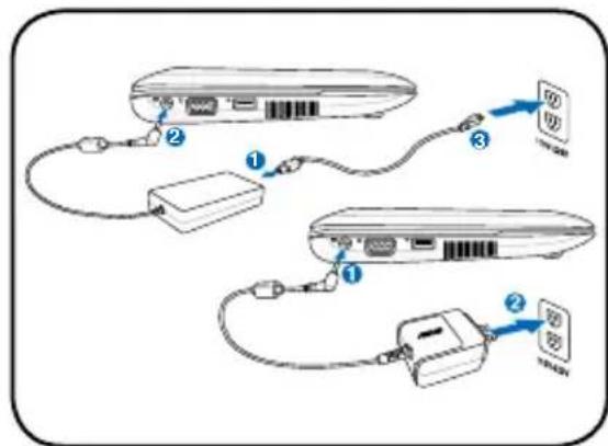 ASUS Eee PC 1011CX - Install the battery pack 2. Connect the AC power adapter - 2