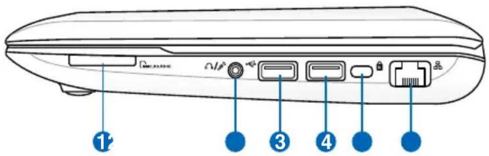 ASUS Eee PC 1011CX - Right Side - 1