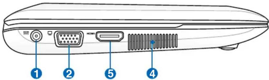 ASUS Eee PC 1011CX - Left Side - 2