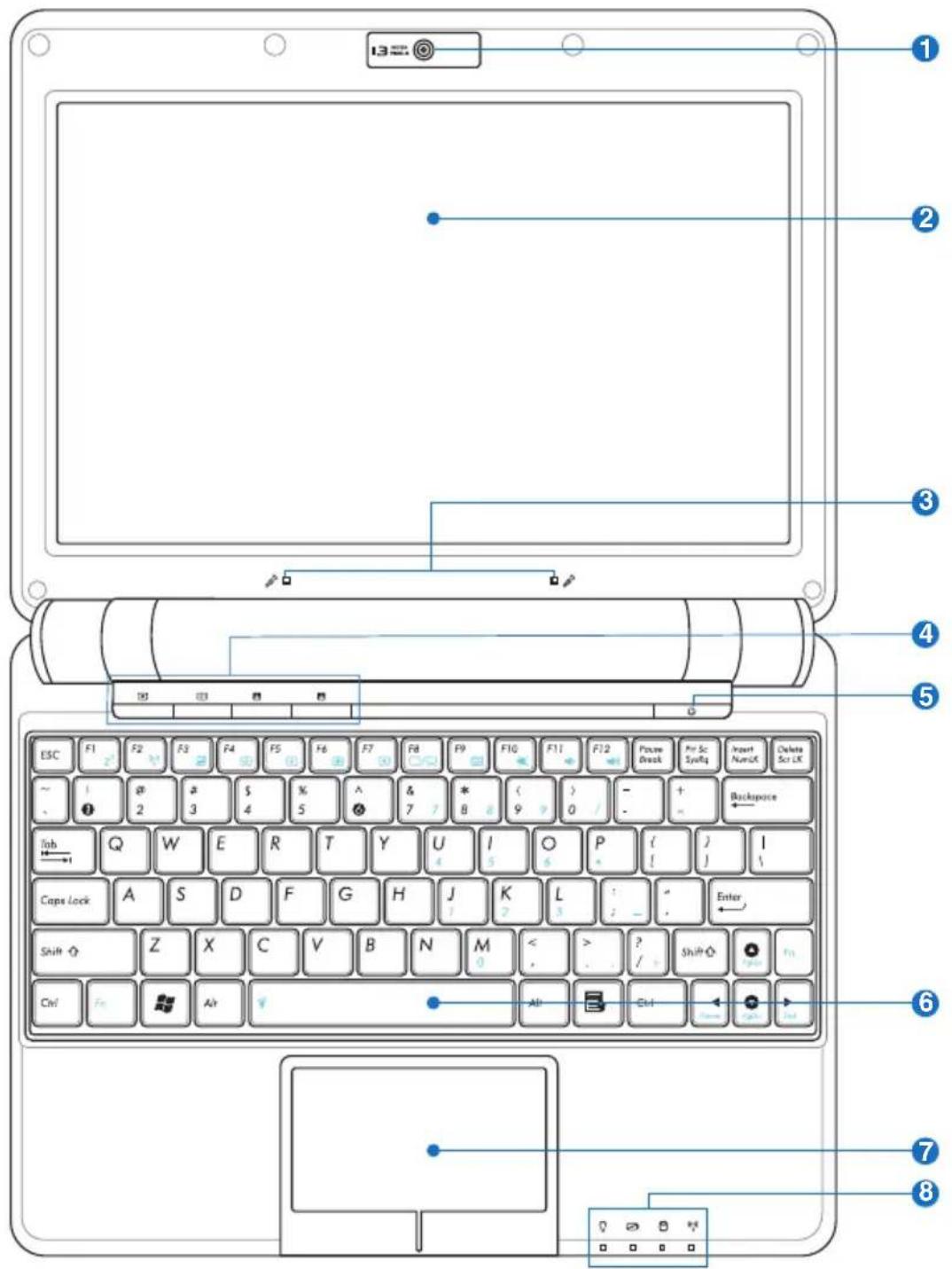 ASUS Eee PC 1000HE - Top Side - 2