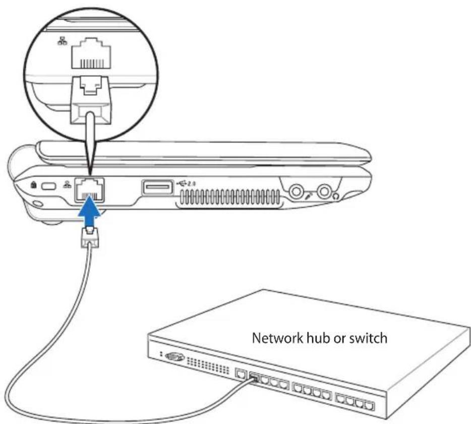 ASUS Eee PC 1000HE - Configuring a network connection - 1